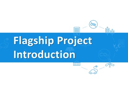 FP-intro