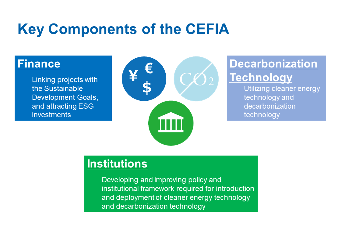 cefia-key-components