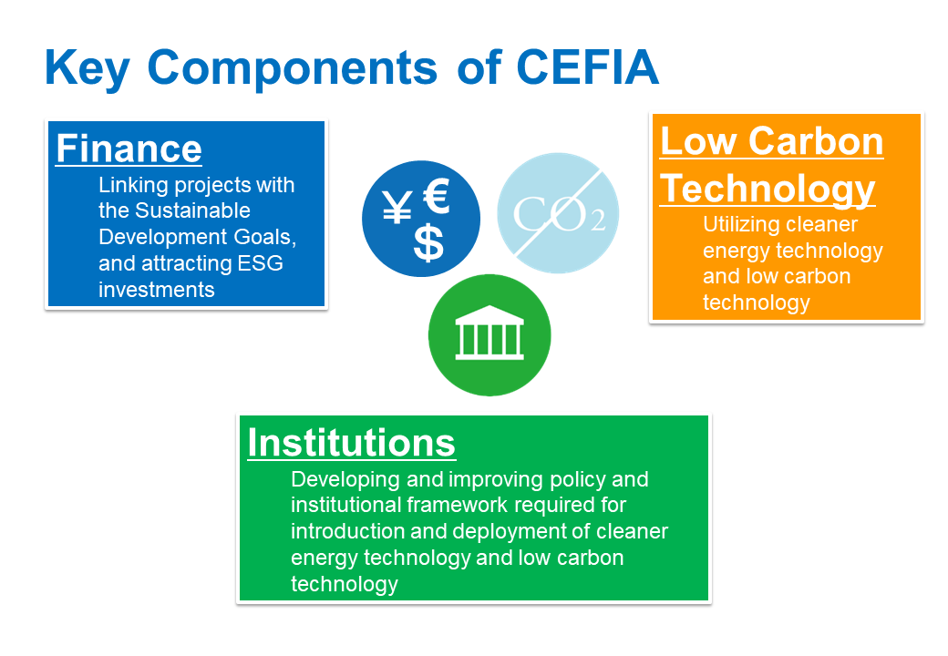CEFIA-3key